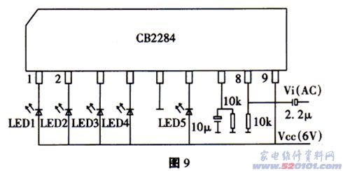 指针表测发光二极管