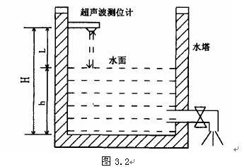 铝板反射