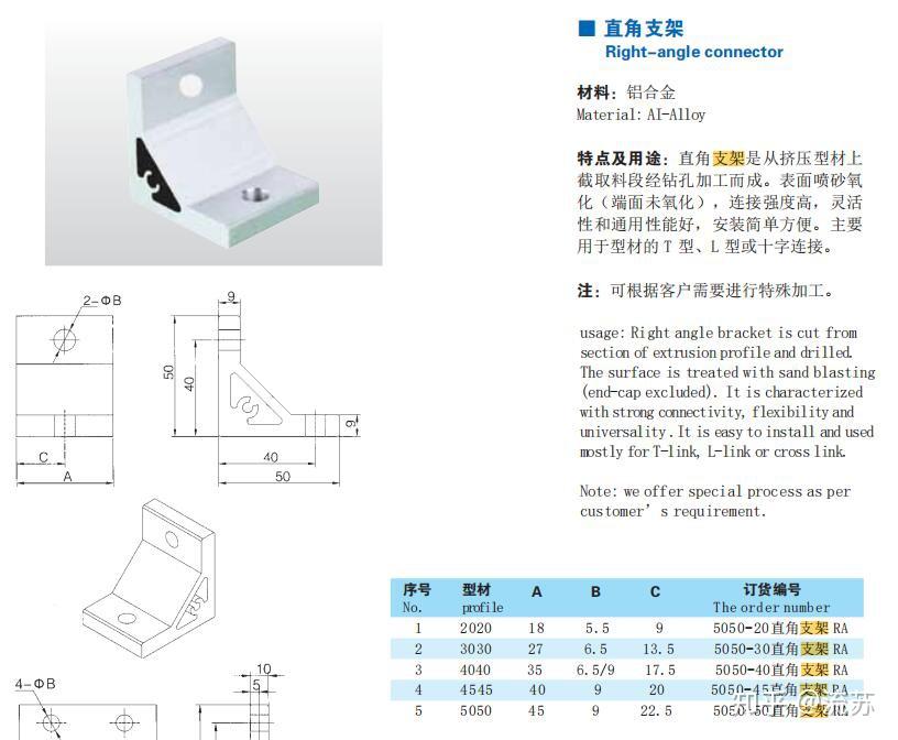 型材与文件架与新型过滤材料的关系是