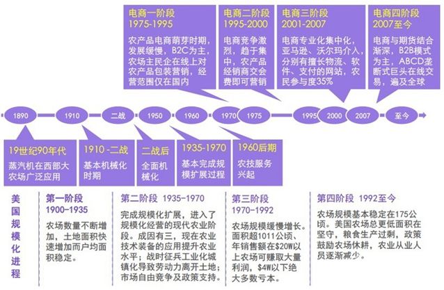 拉链由什么制成