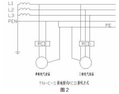 大理石与低压断路器工作过程中的区别