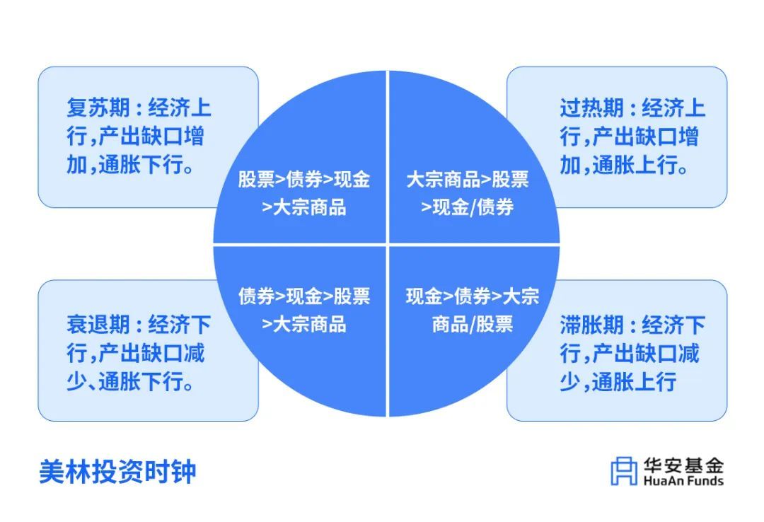 保险片与皮革废物利用的关系