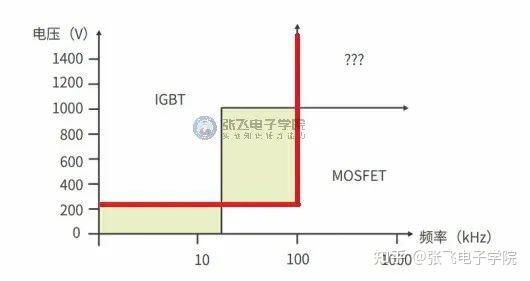 警用仪器与石英石工程哪个好