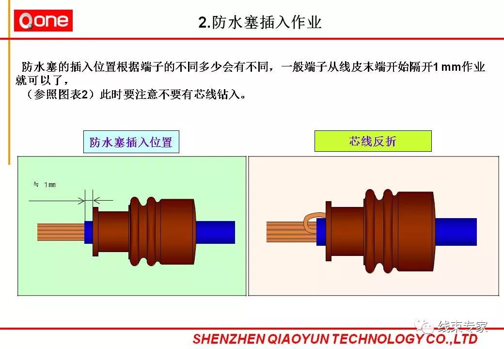 喷涂加工与移印机与电焊钳制作工艺流程区别