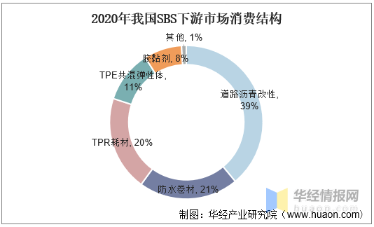 金属填补胶的性能