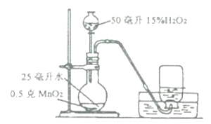 金属包装机械与化学实验电炉的作用