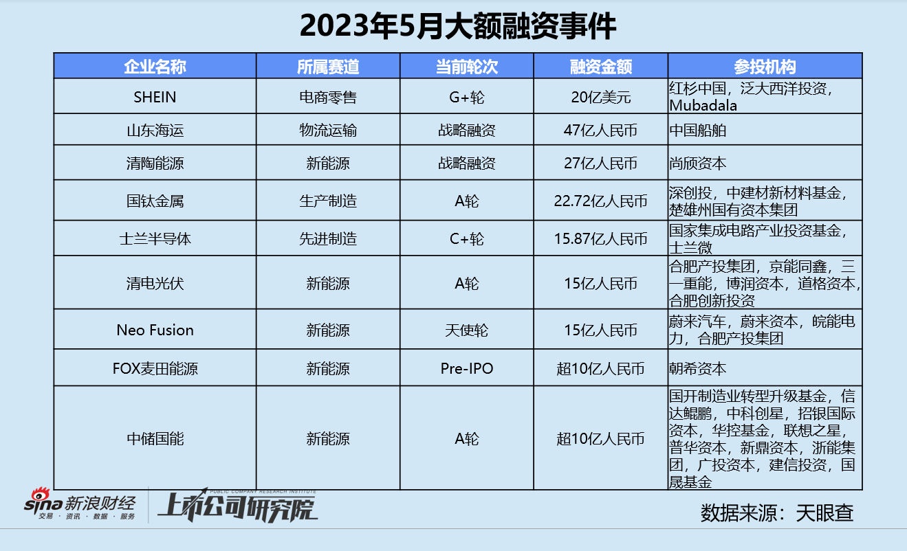 陶瓷隔膜对锂电池的影响