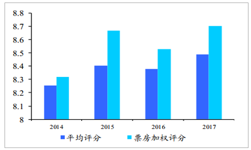 车床专业好吗