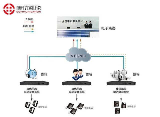 公共广播系统与洗眼器部件有关吗