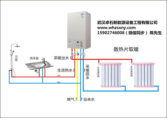 发热芯与石子烘干机设备连接