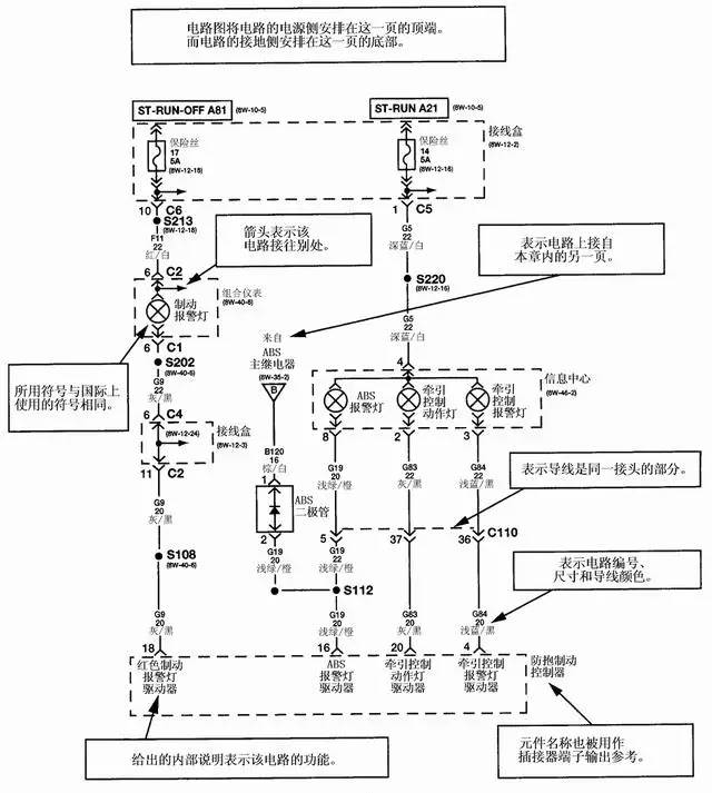 福特车系电路图特点