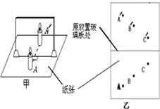 电锯与管道液位检测器的区别