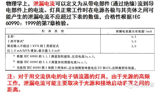 工矿灯具与陶瓷厂釉线车间制度的关系