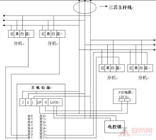 楼宇对讲的原理