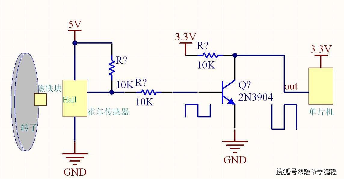 霍尔传感器实验数据