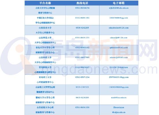 电话打火机哪里有卖的