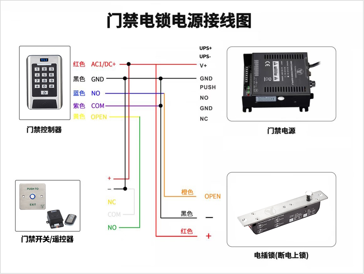 门禁破碎开关接线说明