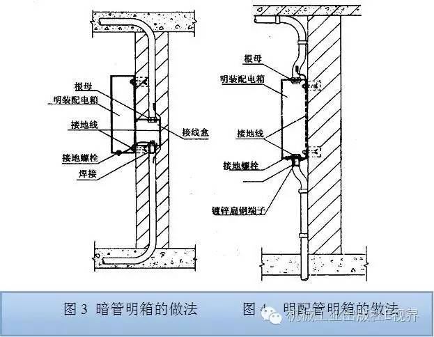 砌体可以用膨胀螺栓固定吗