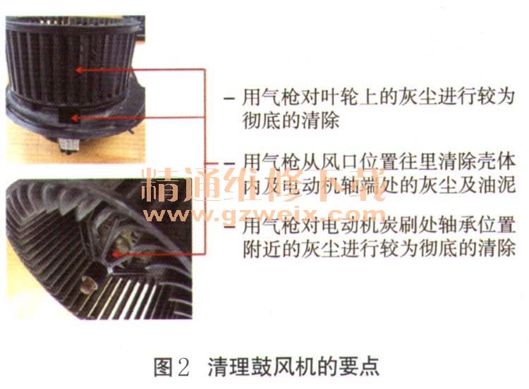 止回阀异响什么原因