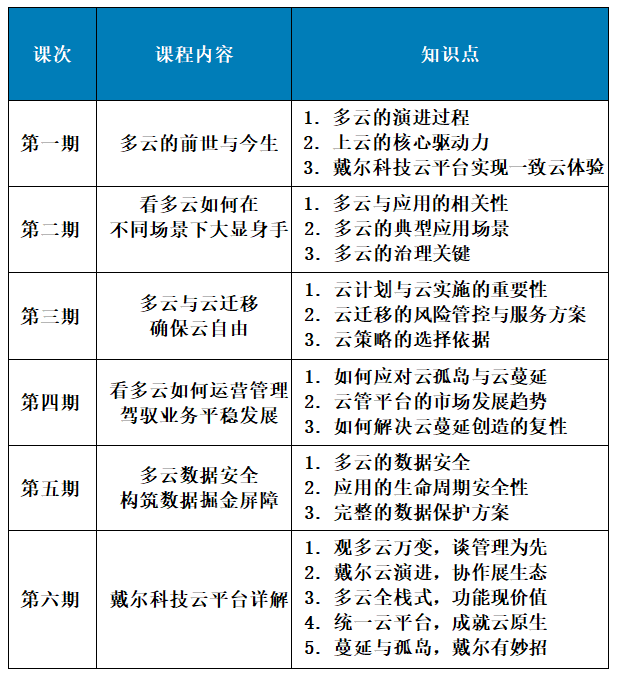 水笔的分类