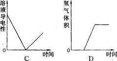 锌粉是什么意思