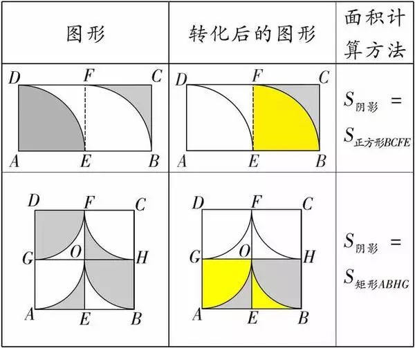 36件解环解扣解法