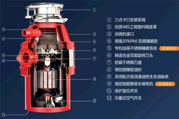 净邦垃圾处理器安装视频