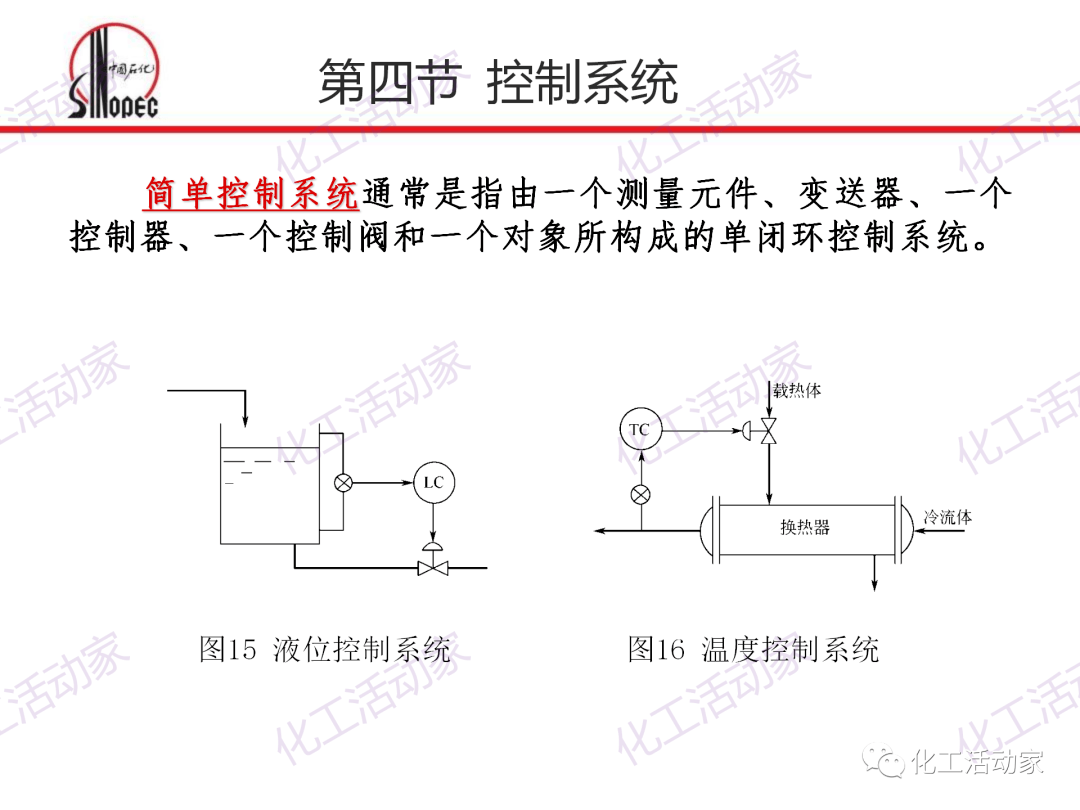 防腐涂料与什么是仪表阀门连接