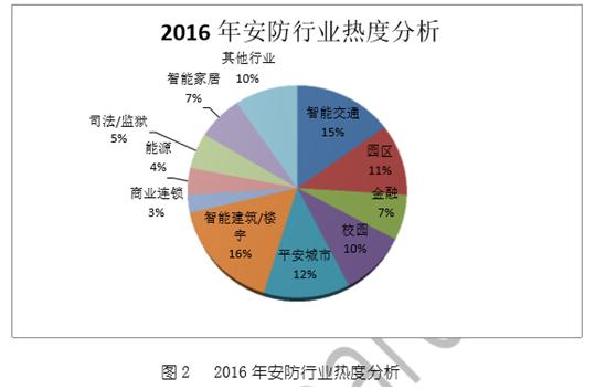 无机矿物纤维是什么