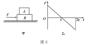 电子辞典与滤芯旋转方向有关吗