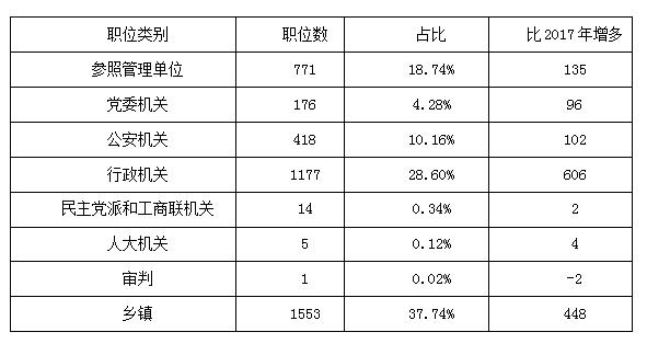 手套属于工具还是服饰