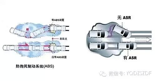 保护器的工作原理