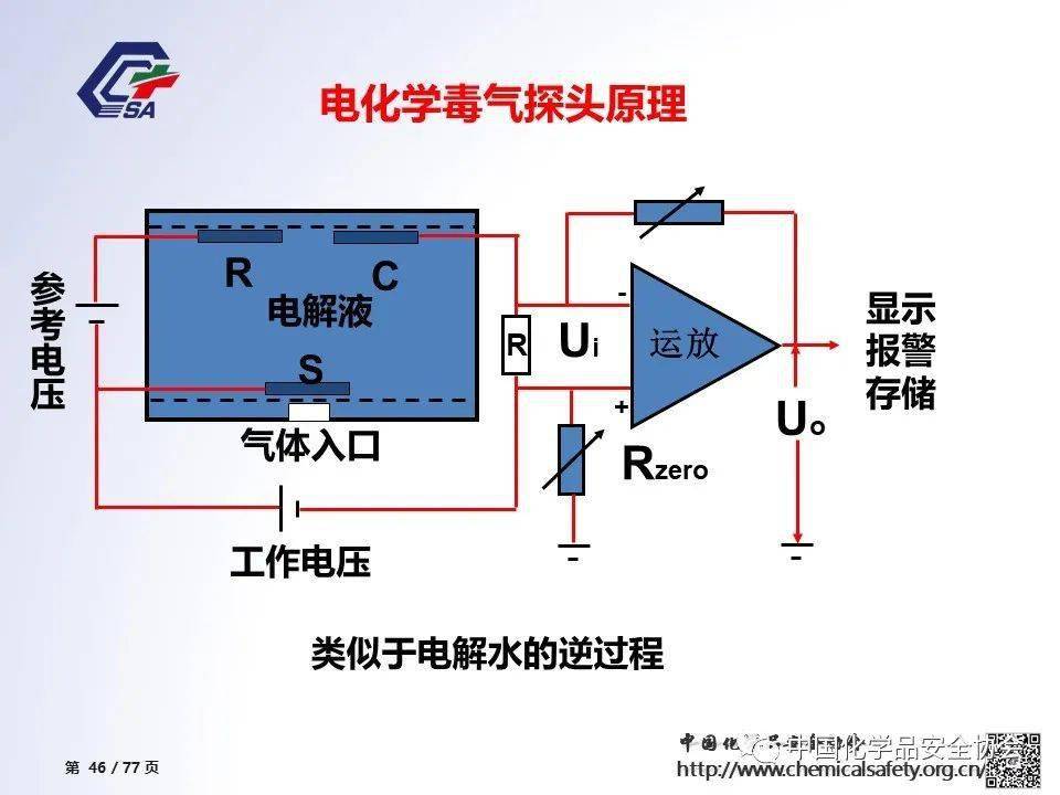 高压报警器工作原理