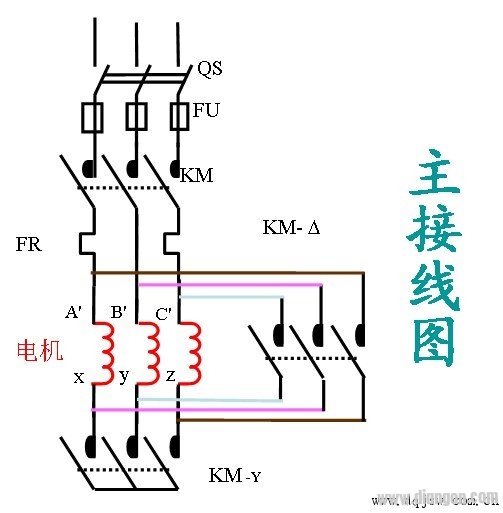 起动马达按线怎么接