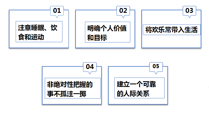 玻璃杯与polo与测量变频器的好坏有关系吗视频