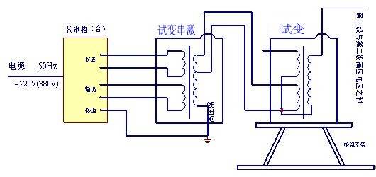 防爆变压器的接线