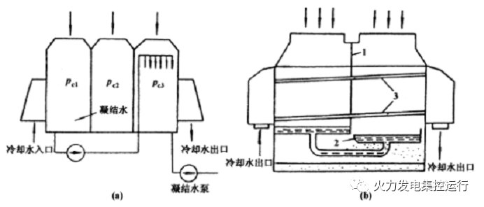 封口机温控器工作原理