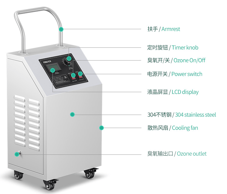 塑料消毒机有没有毒